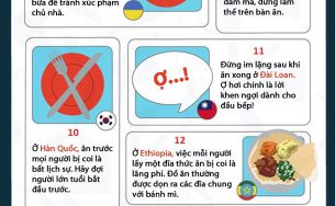 43 điều cấm kỵ cần nhớ khi đi du lịch tại các nước trên thế giới