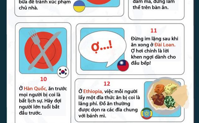 43 điều cấm kỵ cần nhớ khi đi du lịch tại các nước trên thế giới