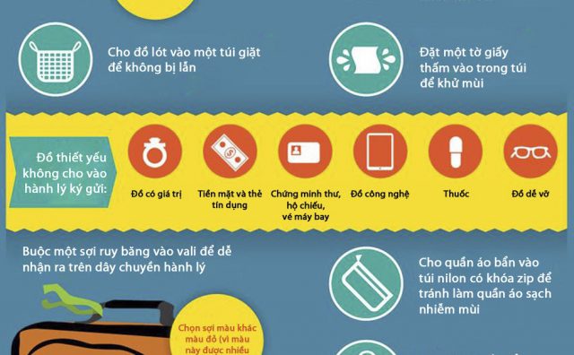 Cách xếp hành lý thông minh khi đi du lịch