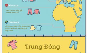 [Infographic] Con gái đi du lịch một mình và những điều lý thú