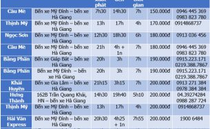 Kinh nghiệm du lịch Hà Giang