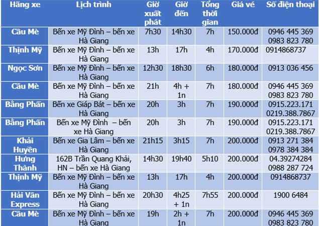 Bảng giá xe khách Hà Nội Hà Giang