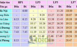 Kinh nghiệm du lịch Hải Phòng