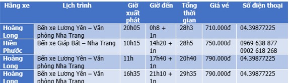 Giá vé xe khách Hà Nội Nha Trang