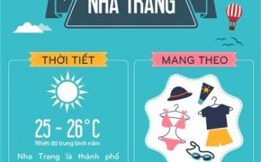 Kinh nghiệm du lịch ngắn ngày ở Nha Trang