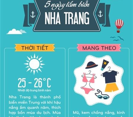Kinh nghiệm du lịch ngắn ngày ở Nha Trang