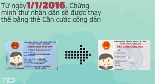 Việt Nam chính thức thay thế Chứng minh thư nhân dân thành Căn cước công dân