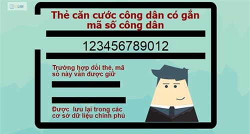 Việt Nam chính thức thay thế Chứng minh thư nhân dân thành Căn cước công dân