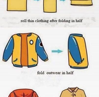 Cách gấp quần áo du lịch: Làm sao để đựng nhiều đồ trong ba lô nhỏ?