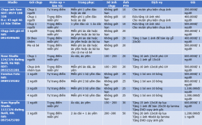 So sánh giá chụp ảnh sen Hồ Tây năm 2015