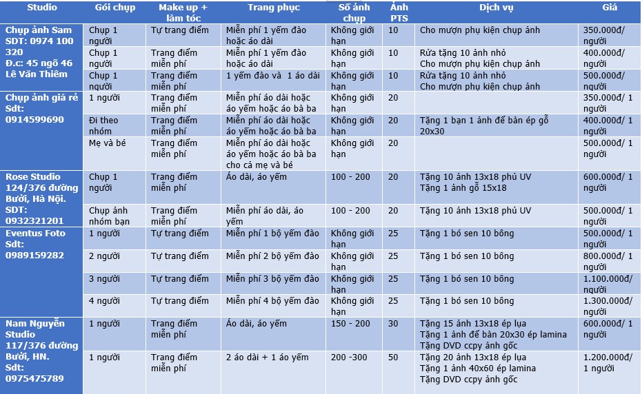 So sánh giá dịch vụ chụp ảnh sen Hồ Tây 2015