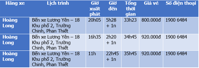 Bảng giá xe khách Hà Nội Phan Thiết