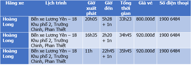 Xe khách hà nội phan thiết