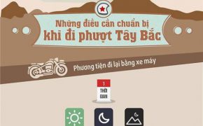 [Infographic] Những điều cần chuẩn bị khi đi phượt Tây Bắc