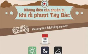 [Infographic] Những điều cần chuẩn bị khi đi phượt Tây Bắc
