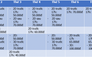 Tổng hợp các ngày giảm giá vé xem phim học sinh sinh viên ở tất cả rạp chiếu phim Hà Nội 2015