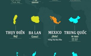 21 cách nói “xin chào” khi đi du lịch nước ngoài